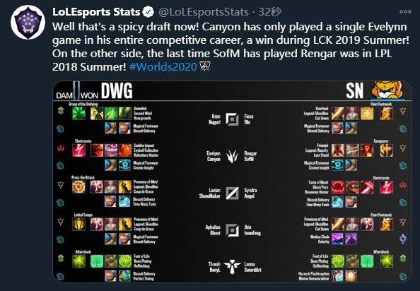 热身赛中 热身赛中