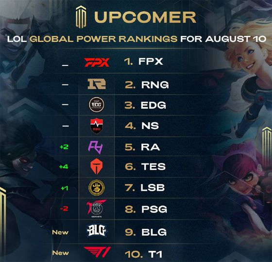 就是资本 就是资本