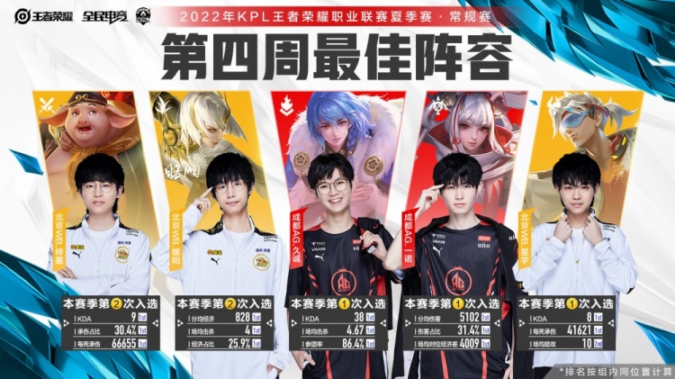 号培育为仪 号培育为仪