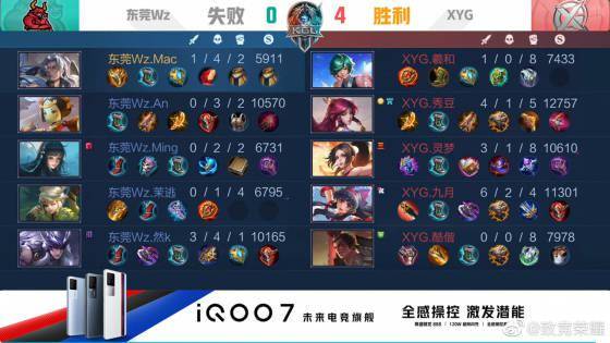 奥的