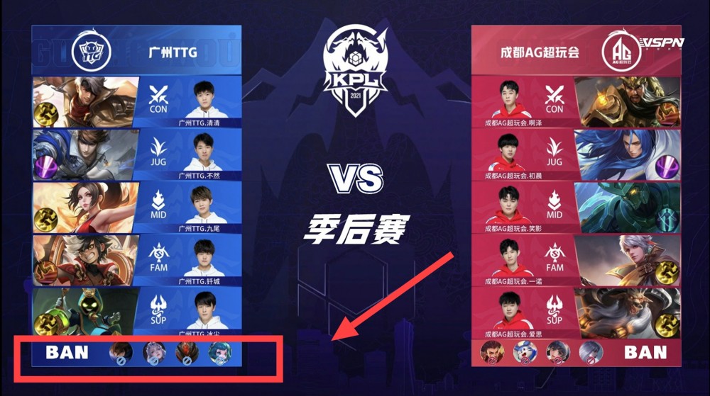 足球从联赛 足球从联赛